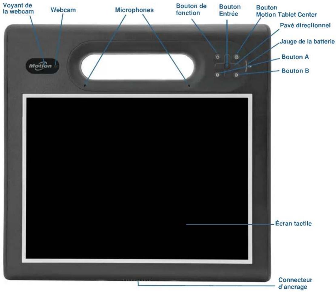 Motion Computing C5m - Présentation de la C5m/F5m - 3
