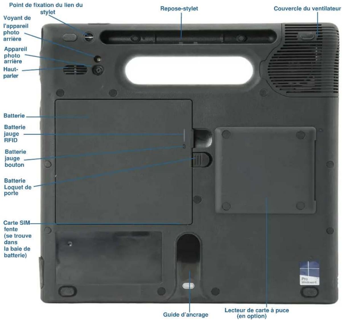 Motion Computing C5m - Présentation de la C5m/F5m - 4