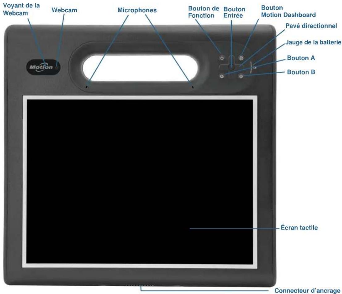 Motion Computing F5m - Présentation de la C5m/F5m - 3