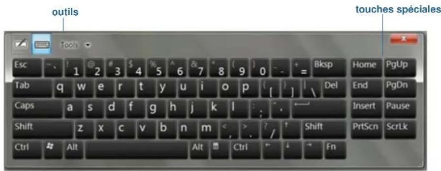 Motion Computing F5m - Ouverture du clavier étendu : - 1