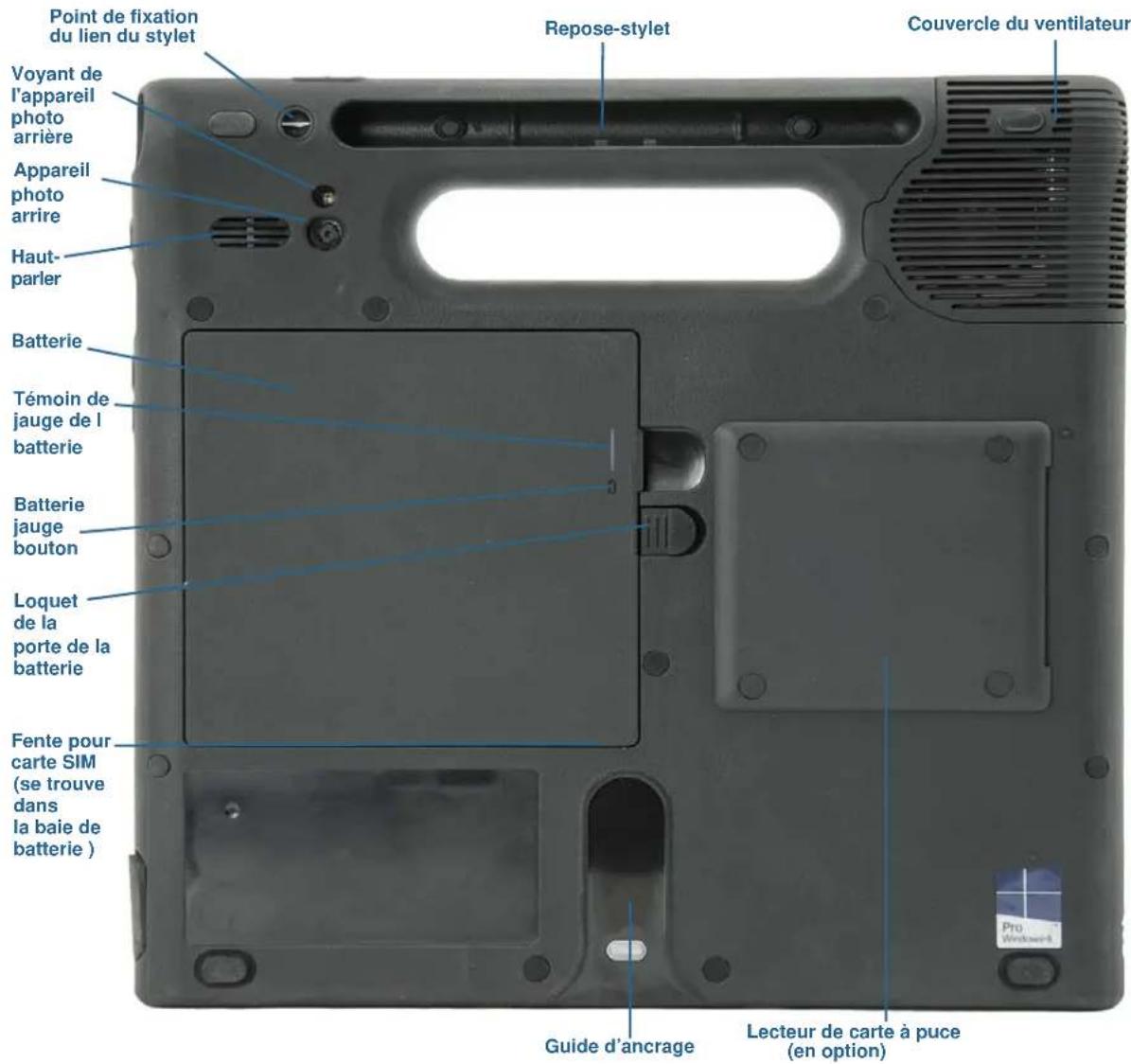 Motion Computing F5m - Présentation de la C5m/F5m - 4