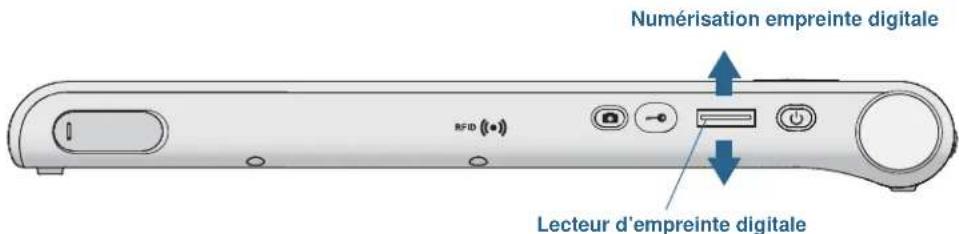 Motion Computing C5t - Utilisation du lecteur d'empreinte digitale - 1