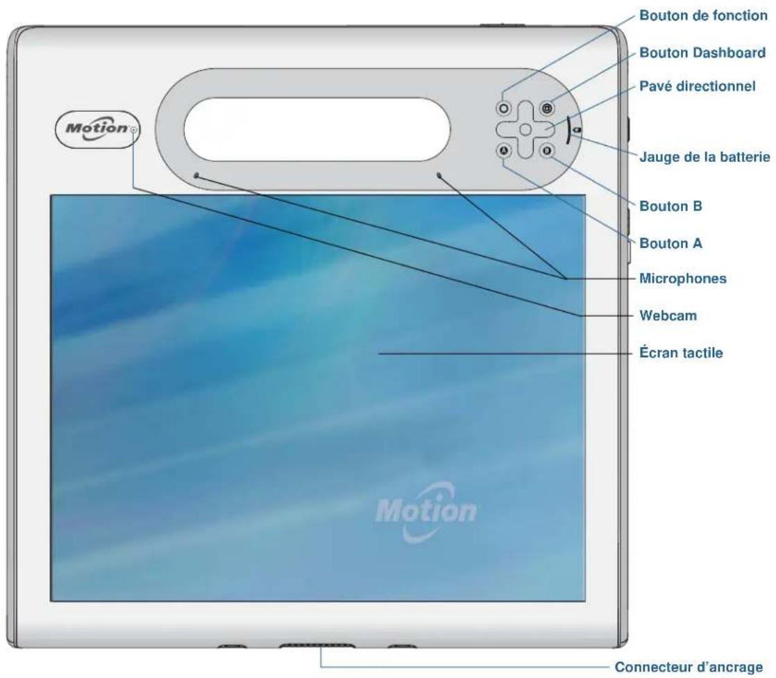 Motion Computing C5t - Présentation de la C5t/F5t - 2