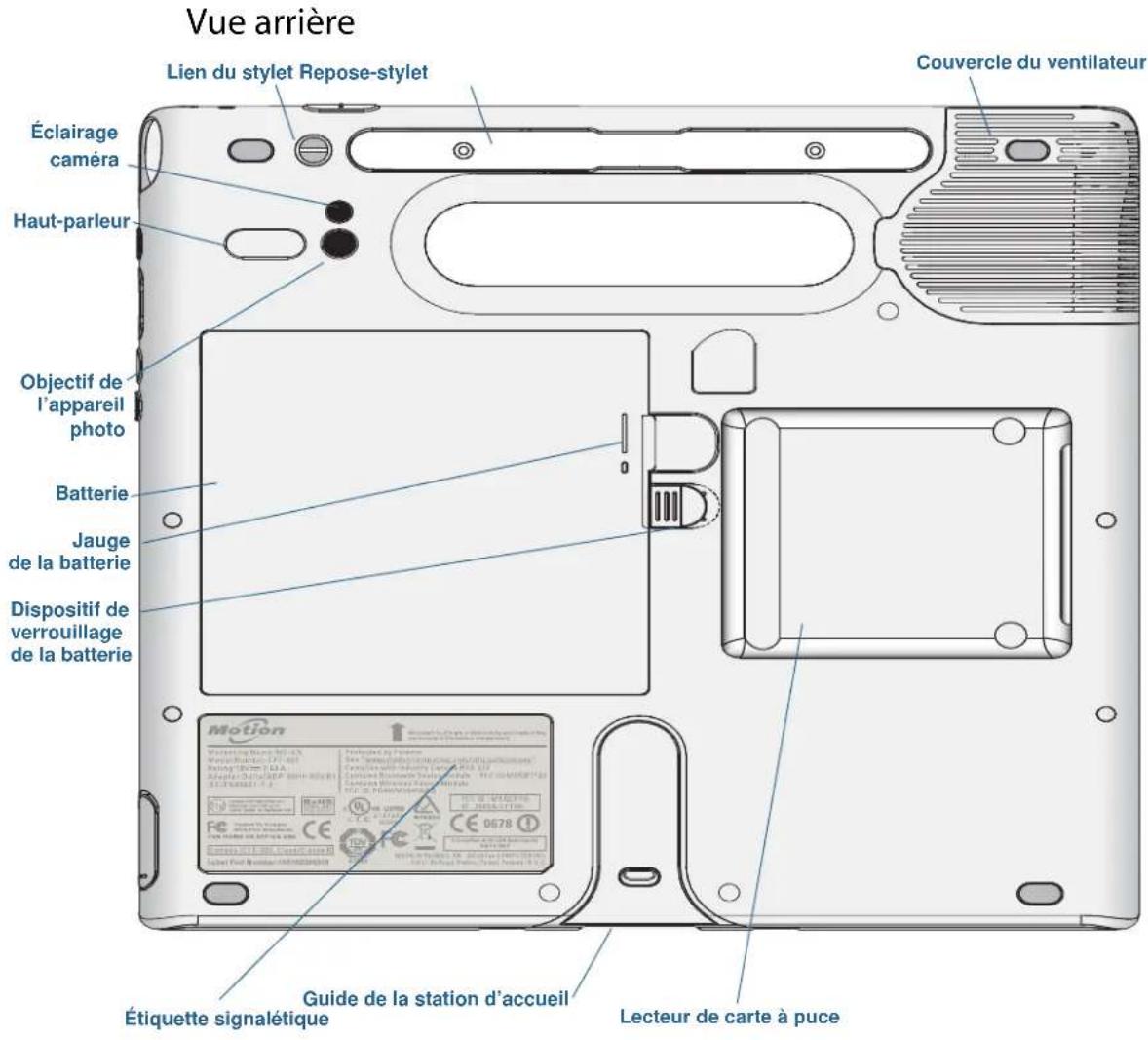 Motion Computing C5t - Présentation de la C5t/F5t - 15