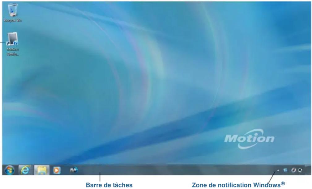 Motion Computing C5t - Présentation du bureau et des applications de la C5t/F5t - 1