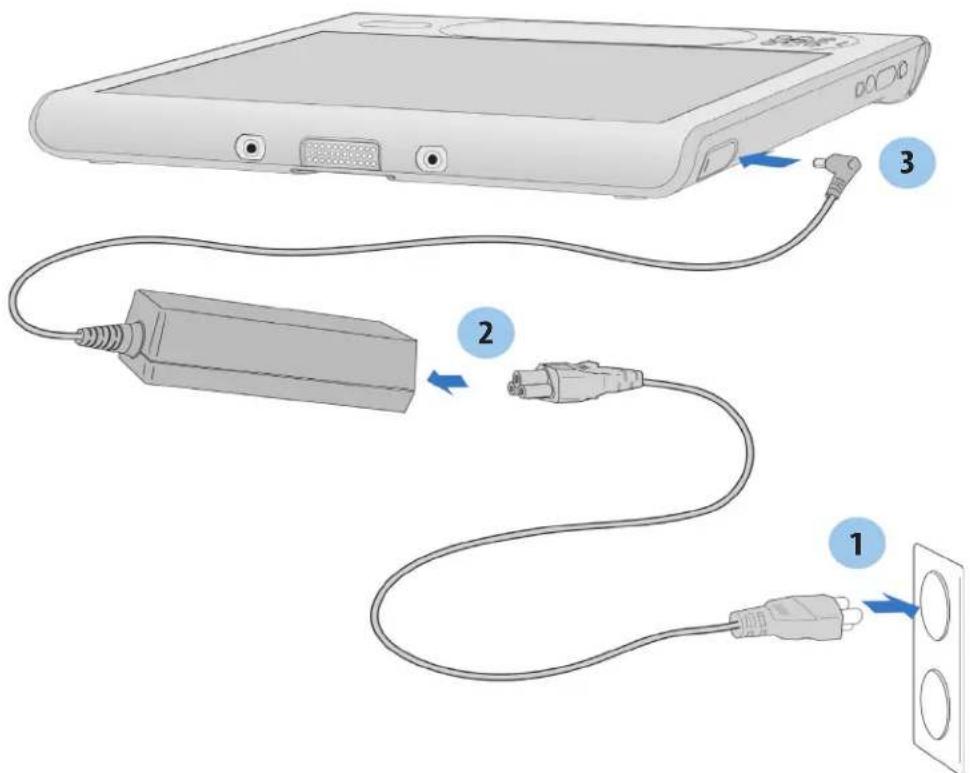 Motion Computing C5te - Étape 1 : Allumage de la tablette - 1