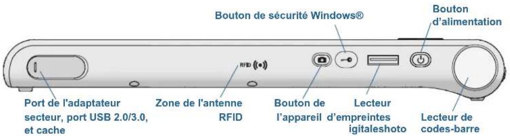 Motion Computing C5te - Présentation de la C5te/F5te - 7