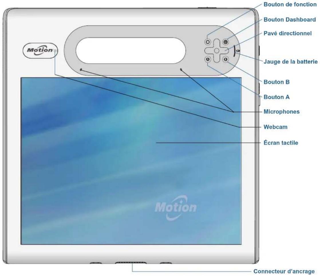 Motion Computing C5te - Présentation de la C5te/F5te - 2