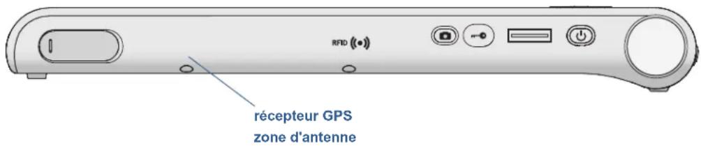 Motion Computing C5v - Mon GPS ne fonctionne pas correctement - 1