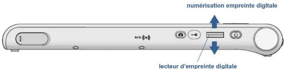 Motion Computing C5v - Utilisation du lecteur d'empreinte digitale - 1