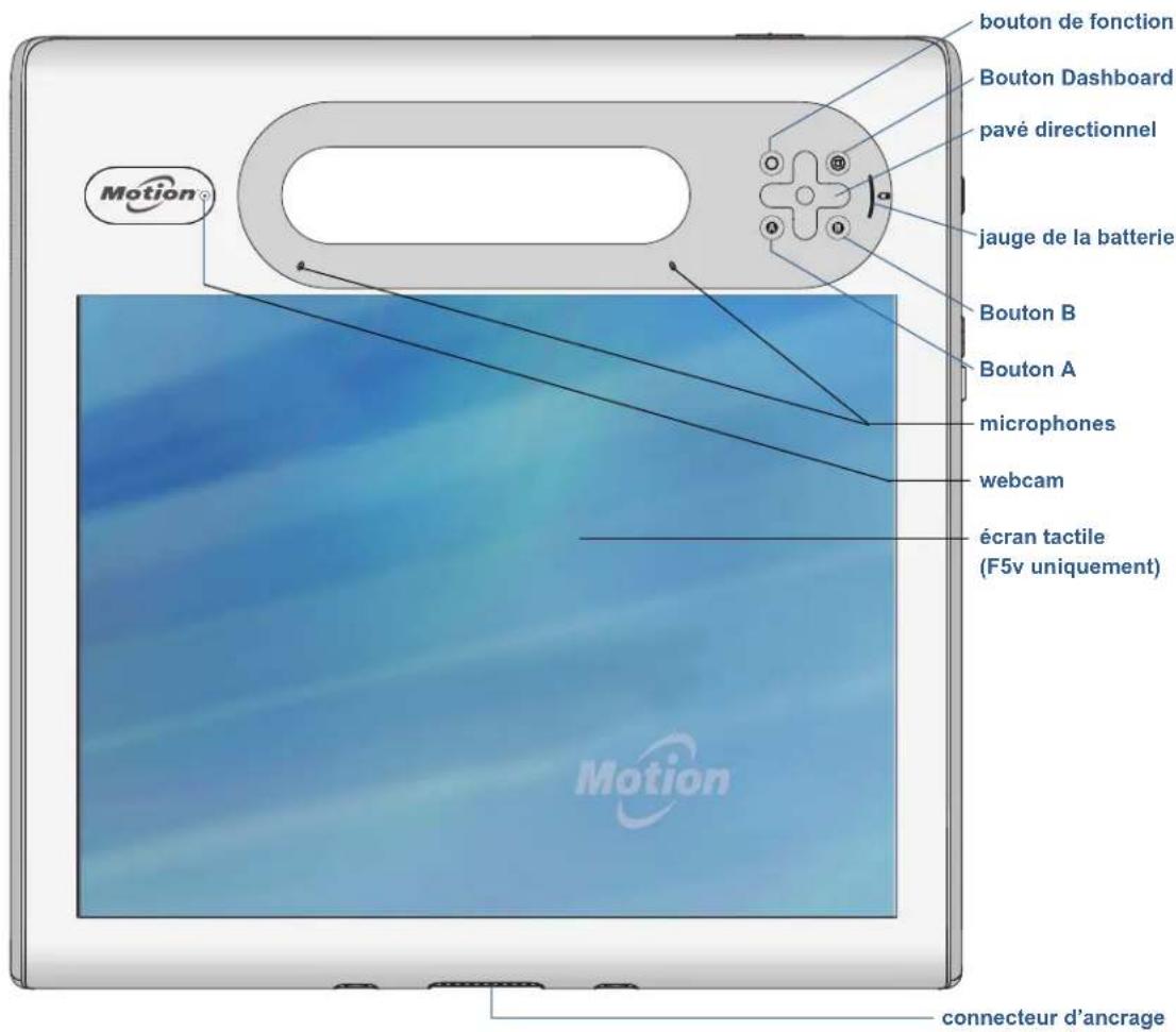 Motion Computing C5v - Dessus - 4
