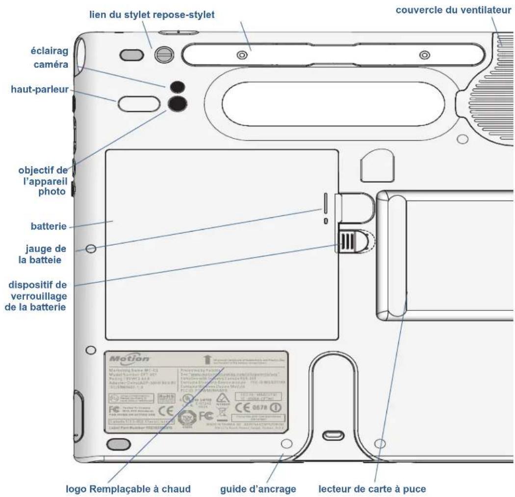 Motion Computing C5v - Dessus - 10