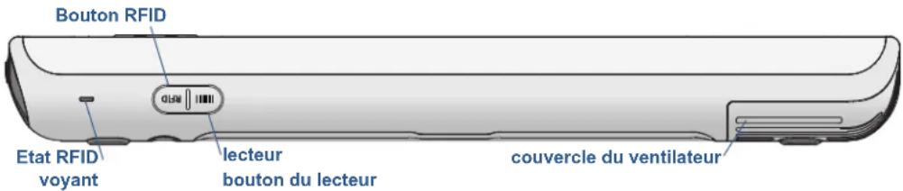 Motion Computing C5v - Dessus - 1