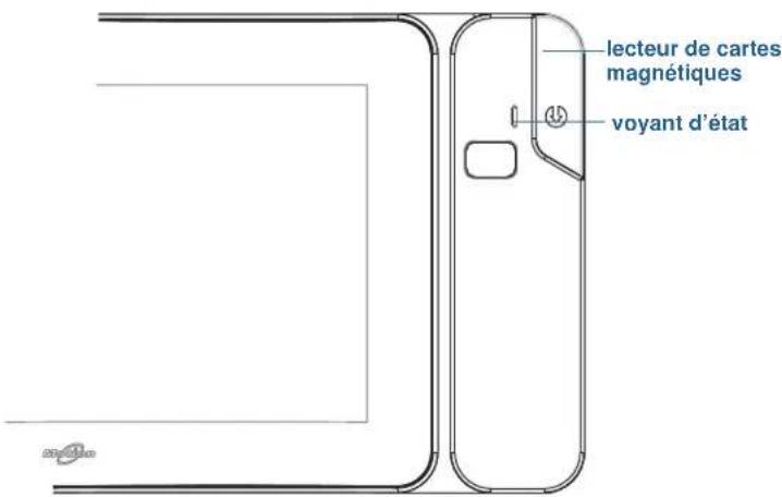 Motion Computing CL900 - Utilisation du lecteur de cartes magnétiques (en option) - 1
