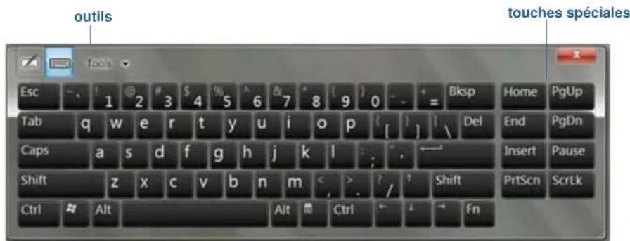 Motion Computing CL900 - Ouverture du clavier etendu - 1