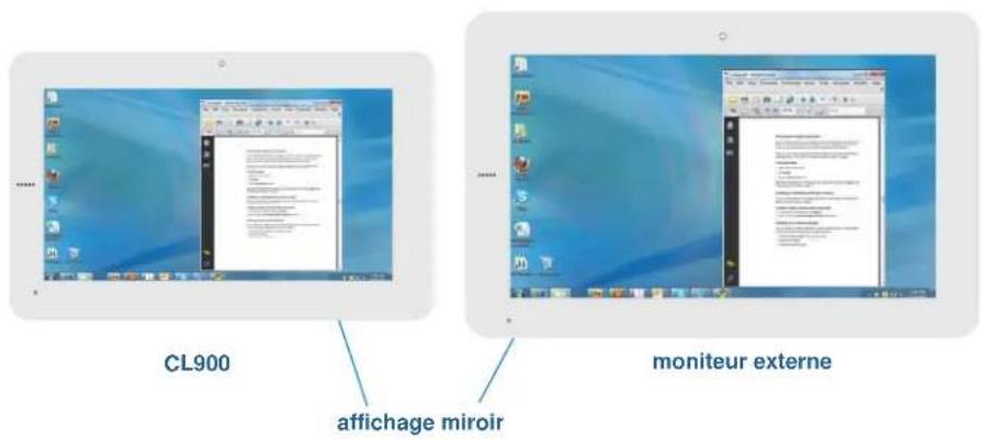 Motion Computing CL900 - Affichage miroir - 1