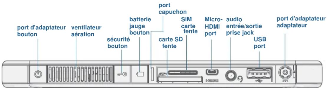 Motion Computing CL900 - Vuelateralegauche - 1