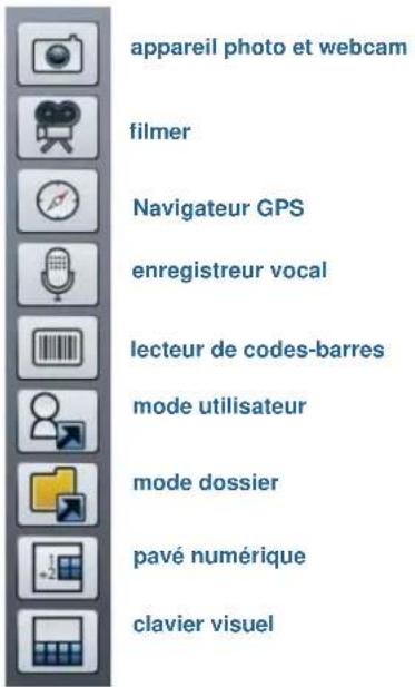 Motion Computing CL900 - Démarrage de Motion QuickNav - 2