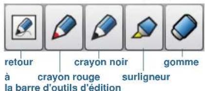 Motion Computing CL900 - Édition d'une photo - 2