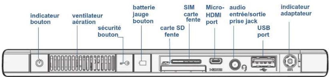 Motion Computing CL910 - Vue latérale gauche - 1