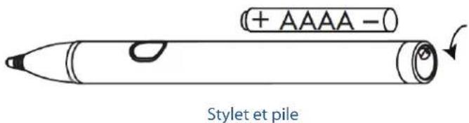 Motion Computing CL910 - Insertion de la pile du stylet: - 1