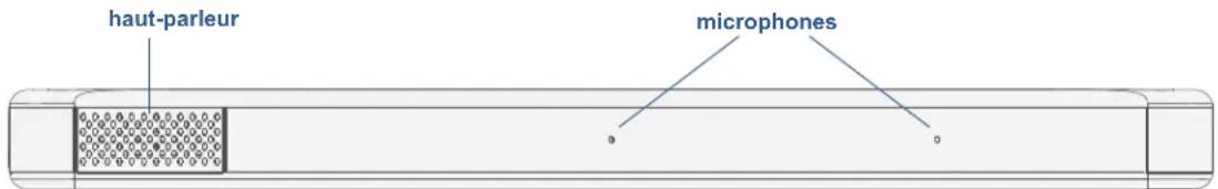 Motion Computing CL910 - Vuede dessus - 1