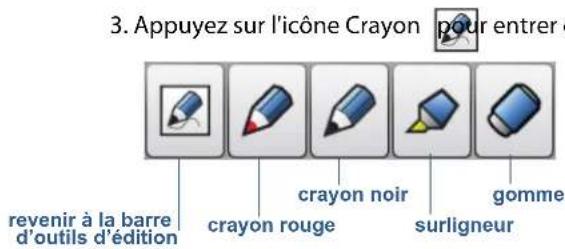 Motion Computing CL910 - Édition d'une photo: - 2