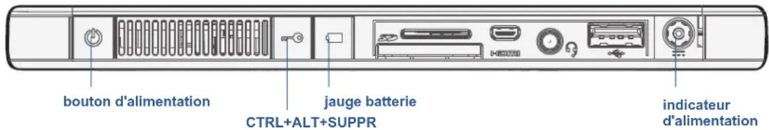Motion Computing CL910 - Étape1: Allumage de la tablette - 1