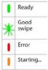 Motion Computing CL920 - Utilisation du lecteur de cartes magnétiques (en option) - 2