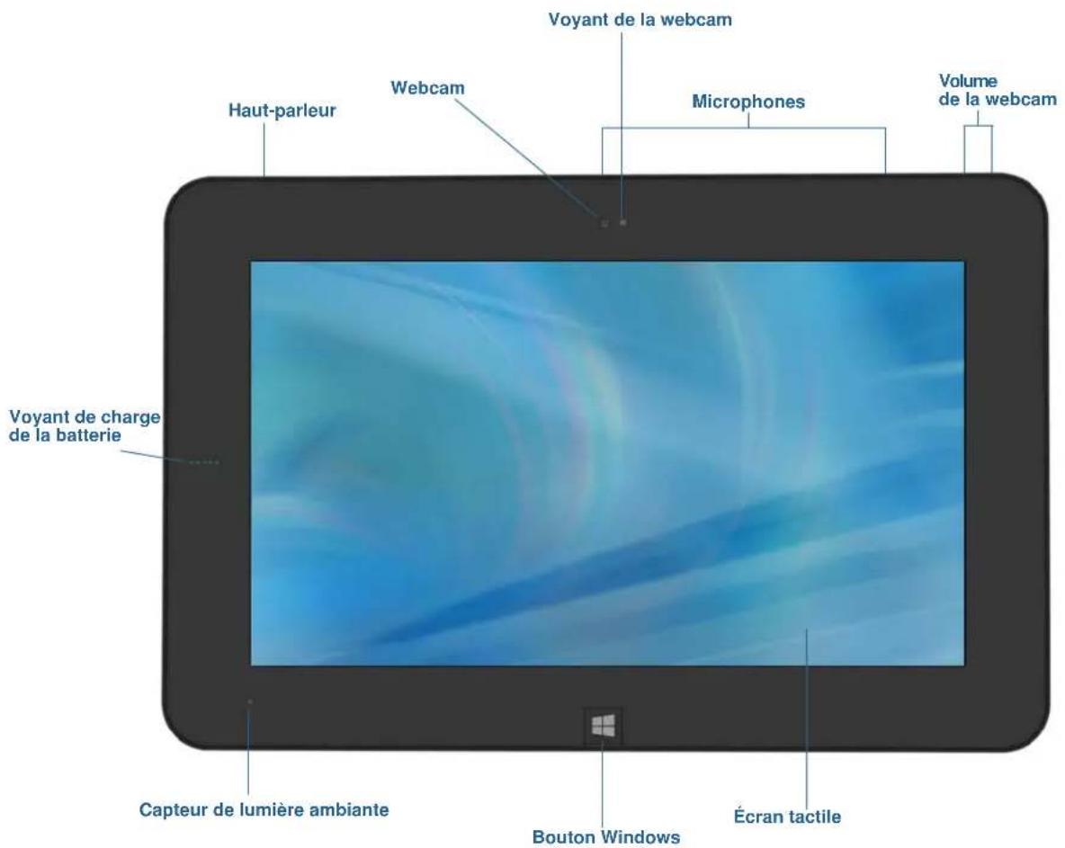 Motion Computing CL920 - Présentation de la CL920 - 1