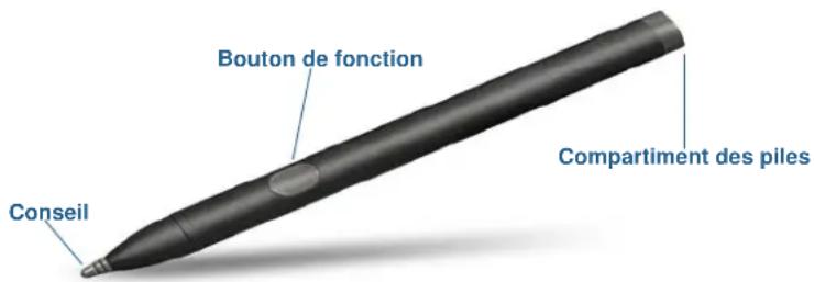 Motion Computing CL920 - Stylet - 1