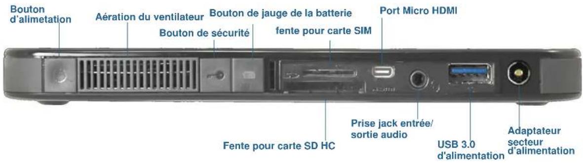 Motion Computing CL920 - Présentation de la CL920 - 4
