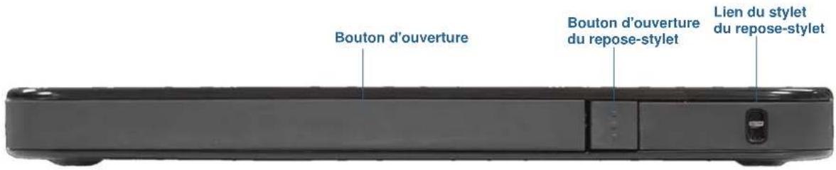 Motion Computing CL920 - Présentation de la CL920 - 3