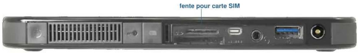 Motion Computing CL920 - Pour insérer une carte SIM : - 1