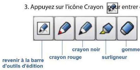 Motion Computing J3500 - Édition d'une photo - 2