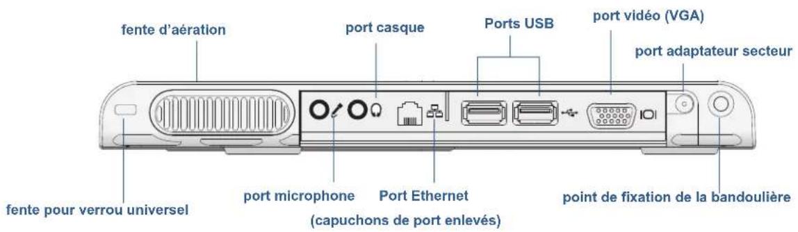 Motion Computing J3500 - Vue latérale gauche - 1