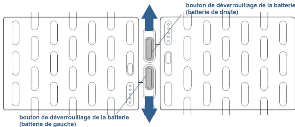 Motion Computing J3500 - Pour oter la batterie - 1