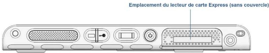 Motion Computing J3500 - Utiliser le lecteur de cartes Express (en option) - 1