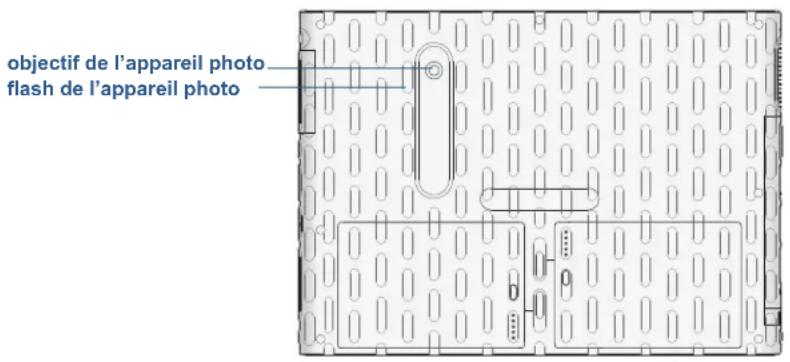 Motion Computing J3500 - Utilisation de l'appareil photo (en option) - 2