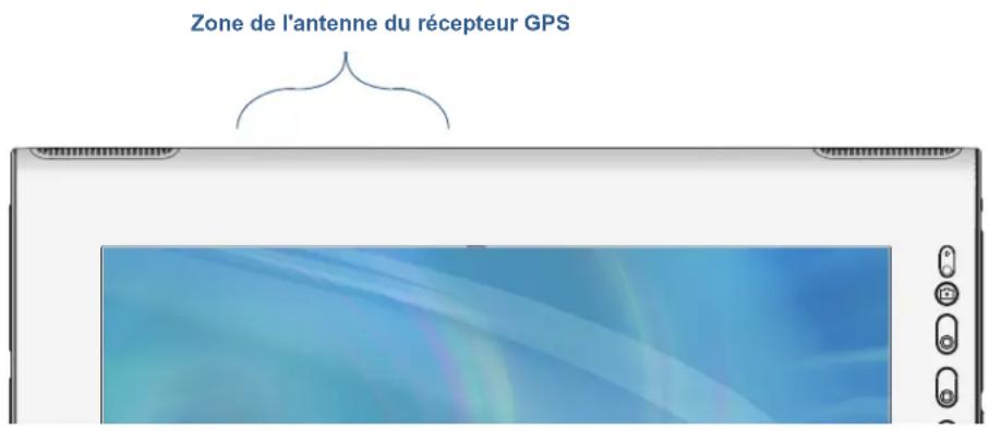 Motion Computing J3500 - Mon GPS ne fonctionne pas correctement - 1