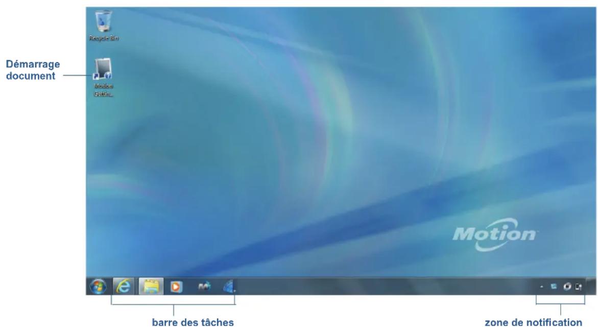 Motion Computing J3500 - Présentation du bureau et des applications de la J3500 - 1