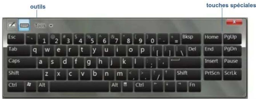 Motion Computing J3500 - Ouverture du clavier étendu - 1