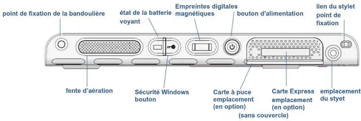 Motion Computing J3500 - Vue latérale droite - 1