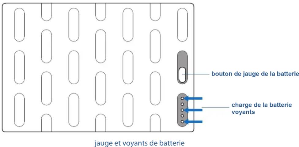 Motion Computing J3500 - Pour vérifier l'etat de la batterie depuis la batterie elle-même - 1