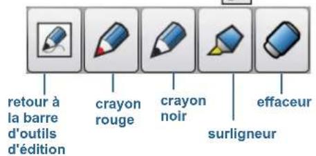 Motion Computing J3600 - Édition d'une photo : - 2