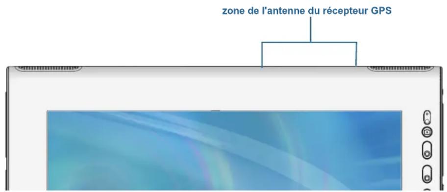 Motion Computing J3600 - Mon GPS ne fonctionne pas correctement - 1