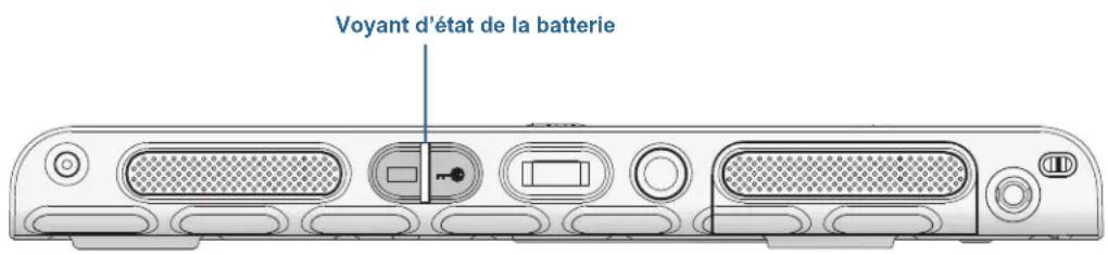 Motion Computing J3600 - Vérifier la charge de la batterie de la tablette PC. - 1