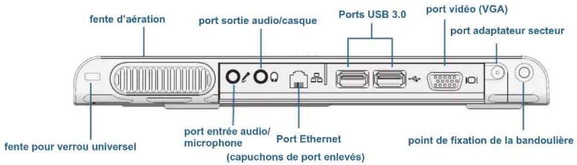 Motion Computing J3600 - Vue latérale gauche - 1
