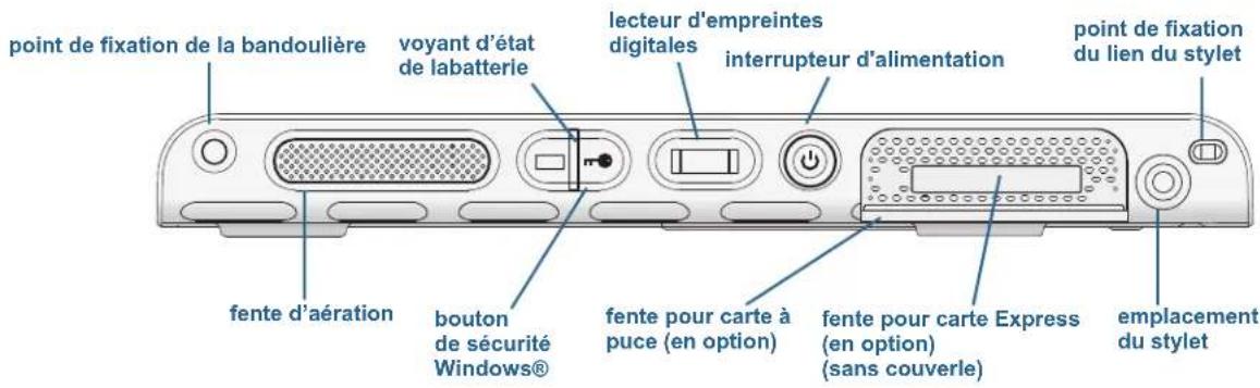 Motion Computing J3600 - Vue latérale droite - 1