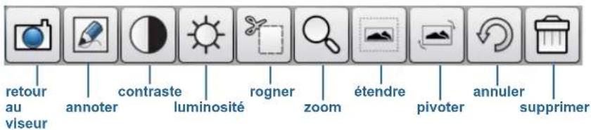 Motion Computing J3600 - Édition d'une photo : - 1